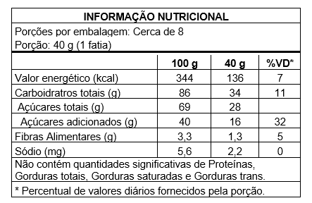 Goiabada Predilecta Cascão 350g